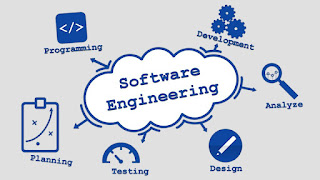 Software Engineering Adalah Software Engineering Adalah